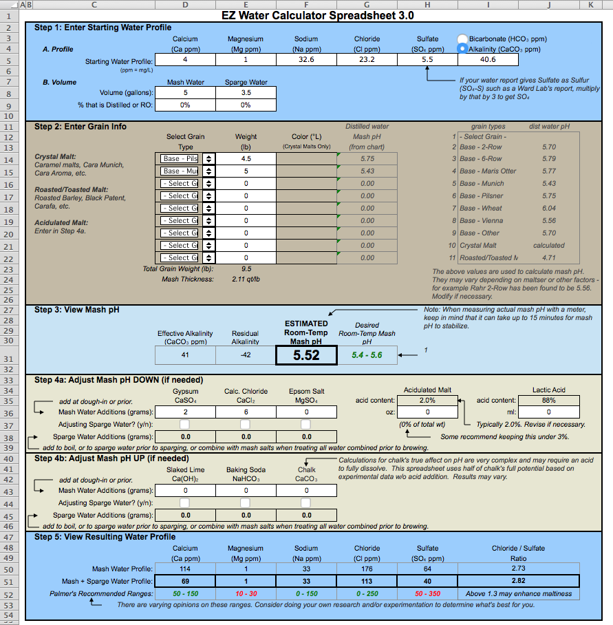 Screen Shot EZWater